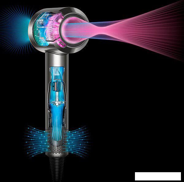 Фен Dyson HD07 Supersonic 113277-01 (евровилка, берлинская лазурь/медный)