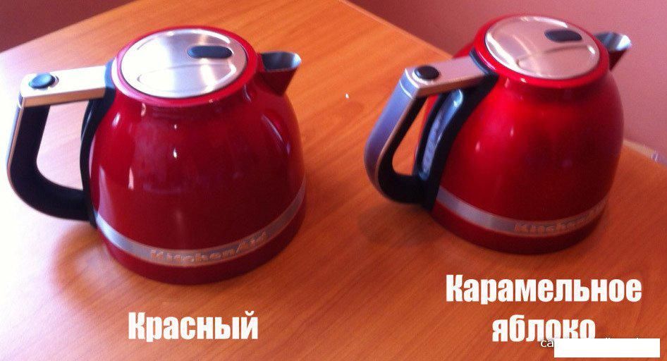 Электрический чайник KitchenAid Artisan 5KEK1522EER