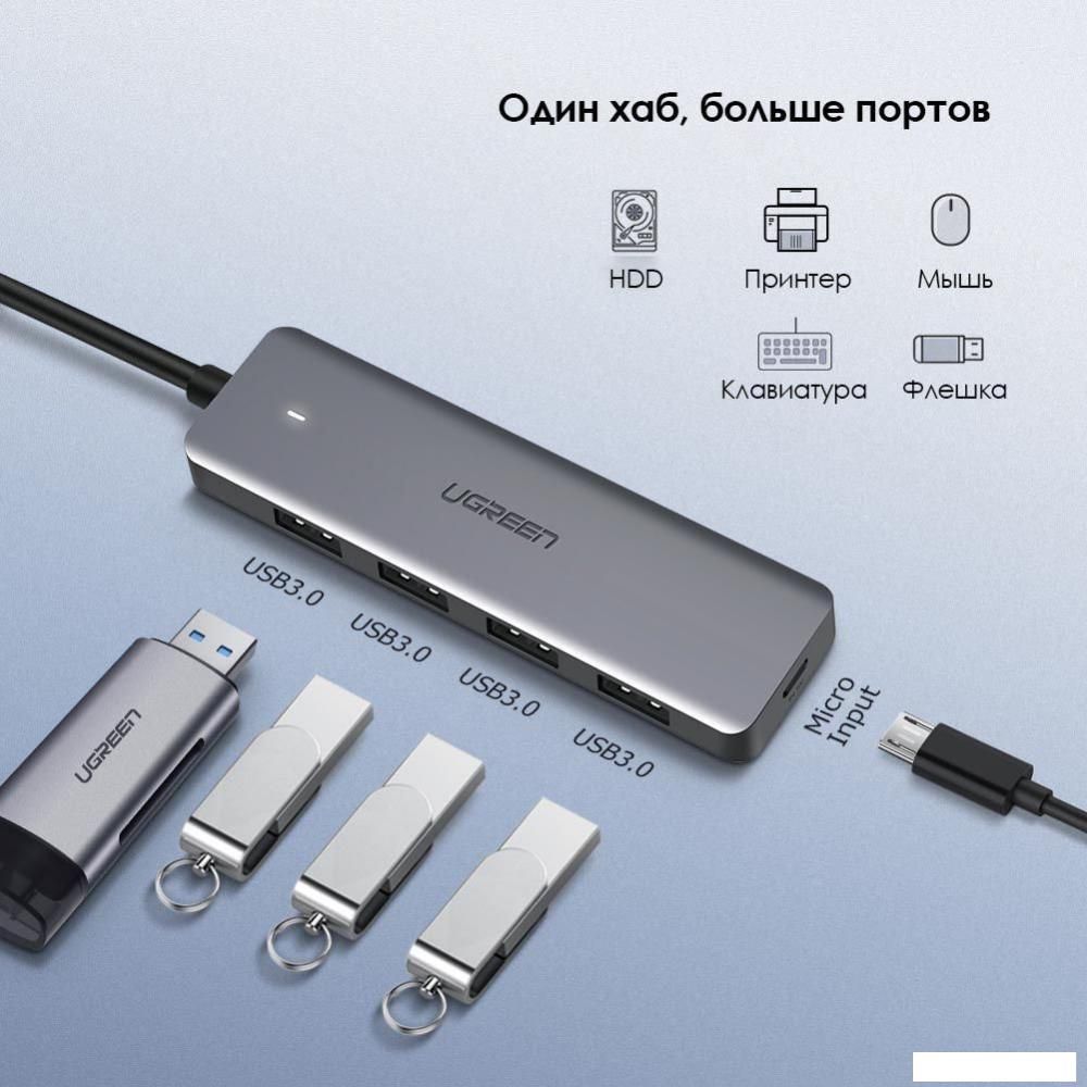 USB-хаб Ugreen CM219 70336