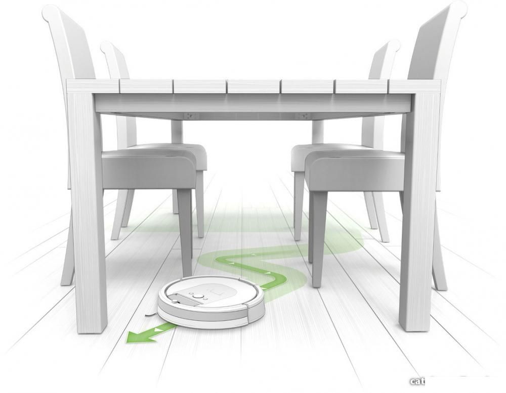 Робот-пылесос iRobot Roomba 980