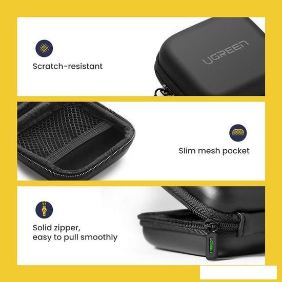 Чехол Ugreen LP128 40816