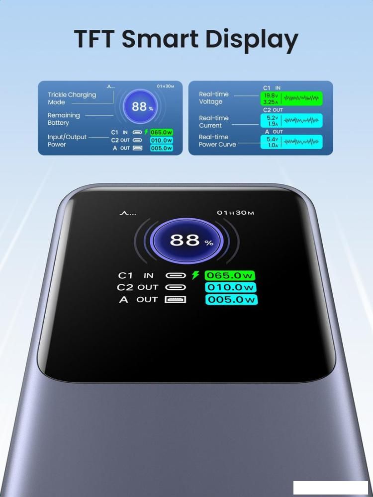 Внешний аккумулятор Ugreen PB722 25000mAh (серый)