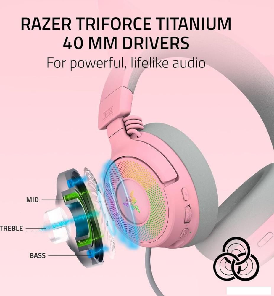 Наушники Razer Kraken Kitty V3 Pro (розовый)