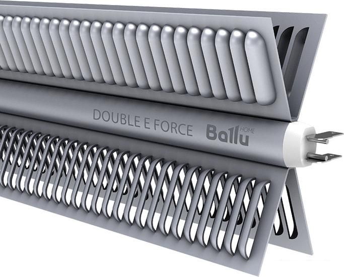 Конвектор Ballu BEC/SMT-1500