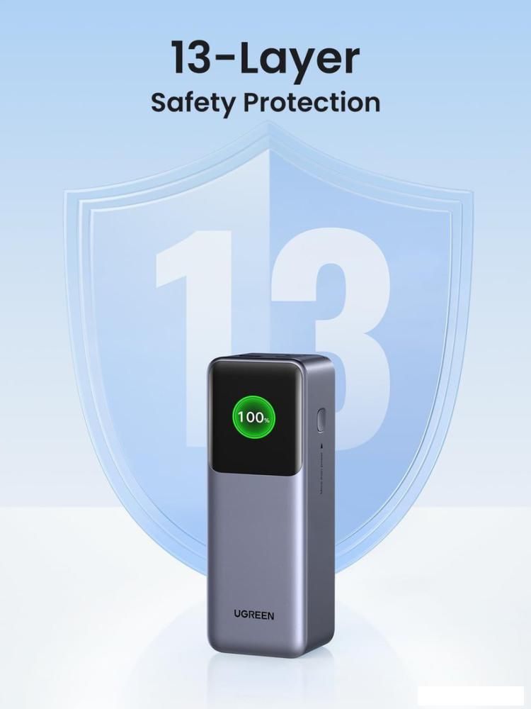 Внешний аккумулятор Ugreen PB722 25000mAh (серый)
