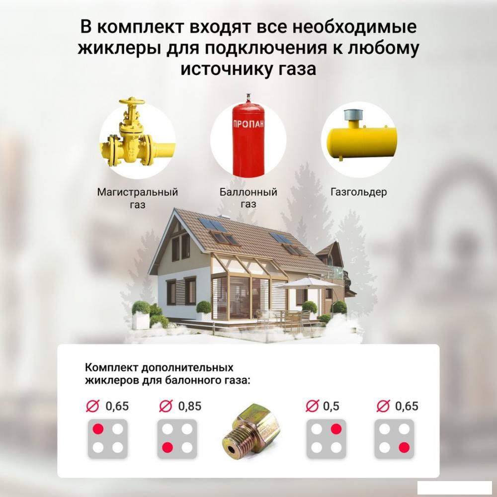 Варочная панель Simfer H60Q40W440