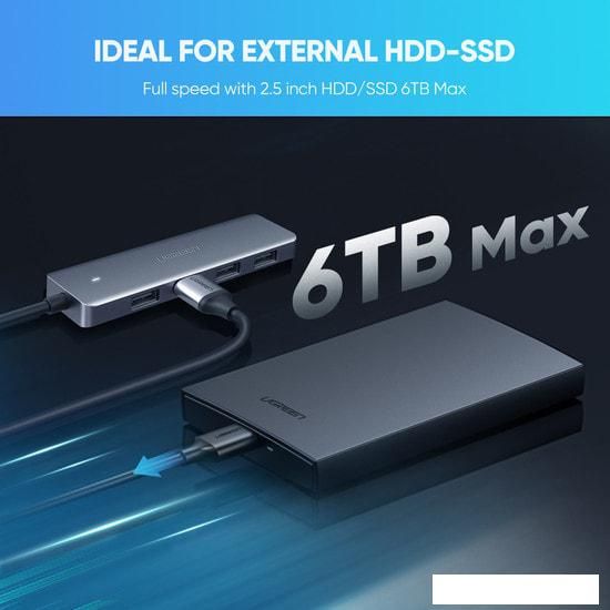 USB-хаб Ugreen CM219 70336