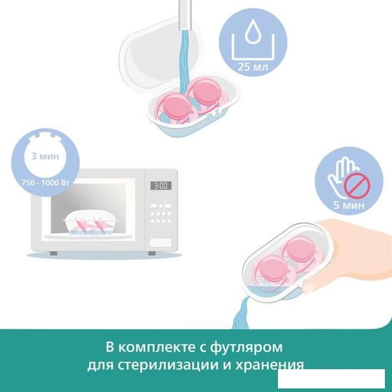 Пустышка Philips Avent ultra air SCF349/01 (2 шт)