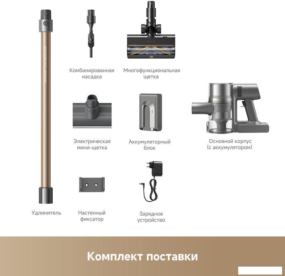 Пылесос Dreame R20 CE VRV60F (евровилка, серый)