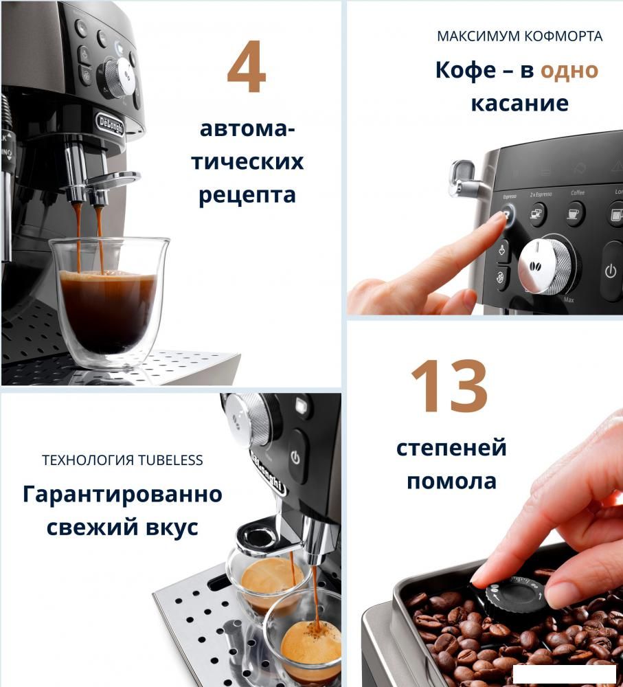 Кофемашина DeLonghi Magnifica S Smart ECAM 250.33.TB