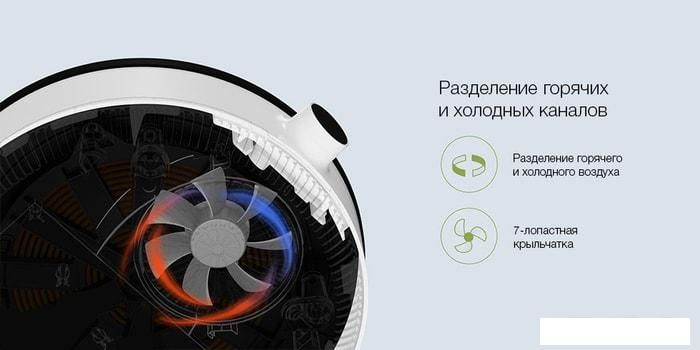 Настольная плита Xiaomi Induction Cooker Lite DCL002CM-1 (евровилка)