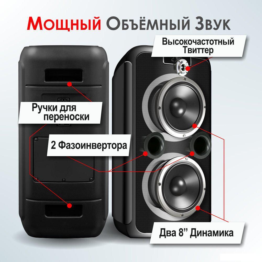 Беспроводная колонка Ginzzu GM-242