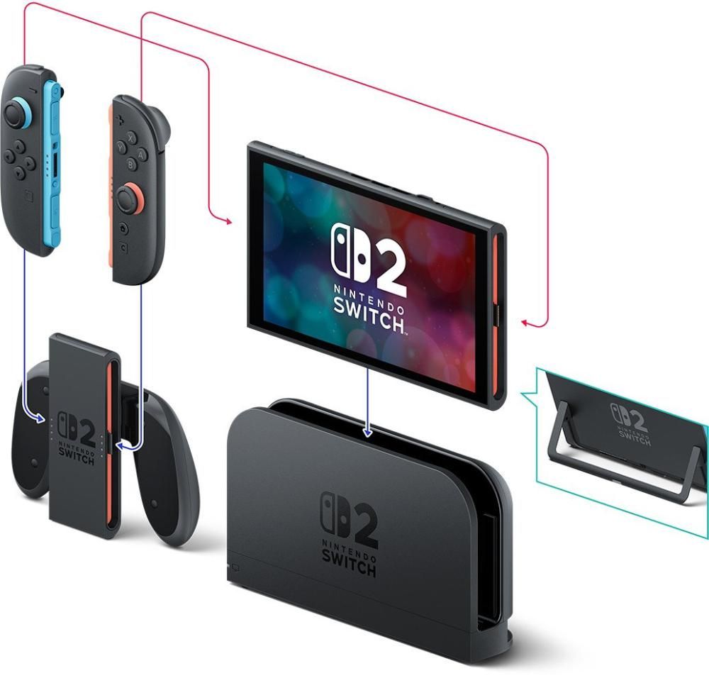 Игровая приставка Nintendo Switch 2 (Mario Kart World Bundle)