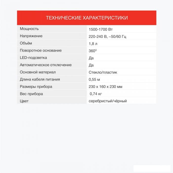 Электрический чайник StarWind SKG1779