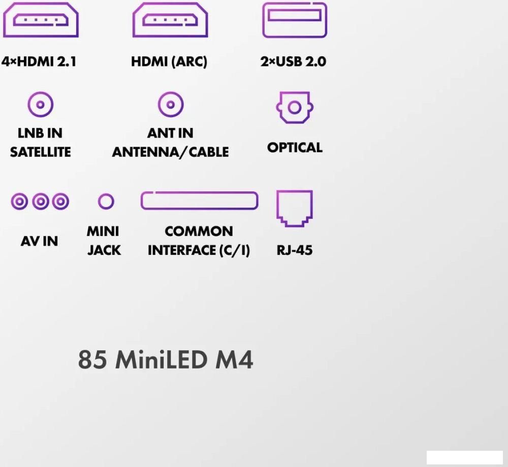 MiniLED телевизор Haier 85 MiniLED M4