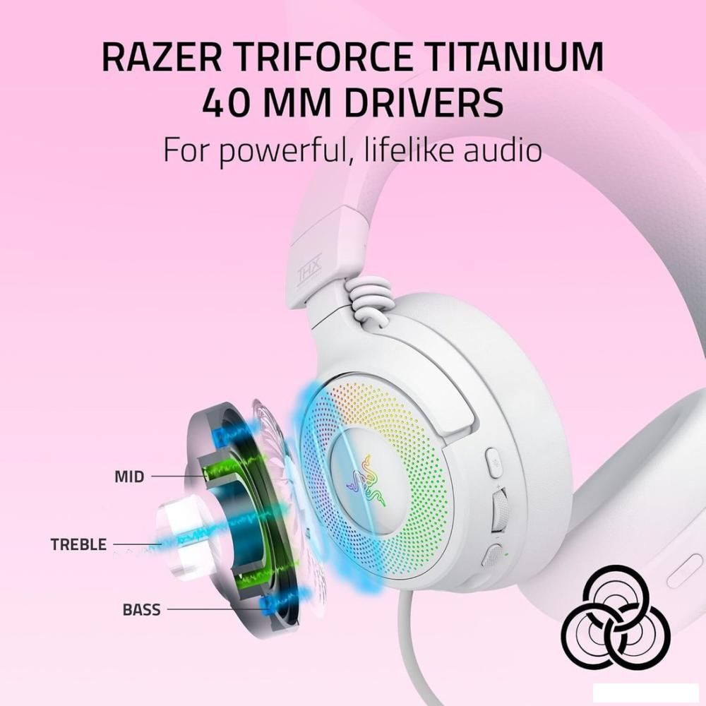 Наушники Razer Kraken Kitty V3 Pro (белый)