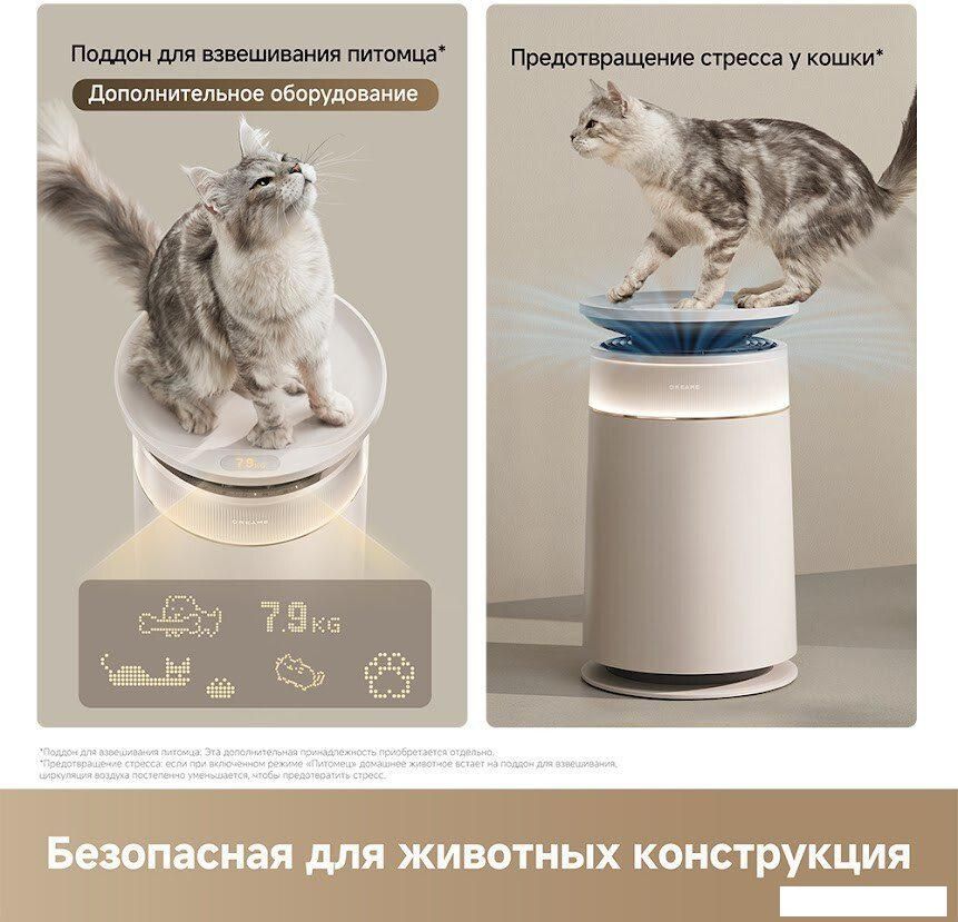 Очиститель воздуха Dreame Air Purifier FP10