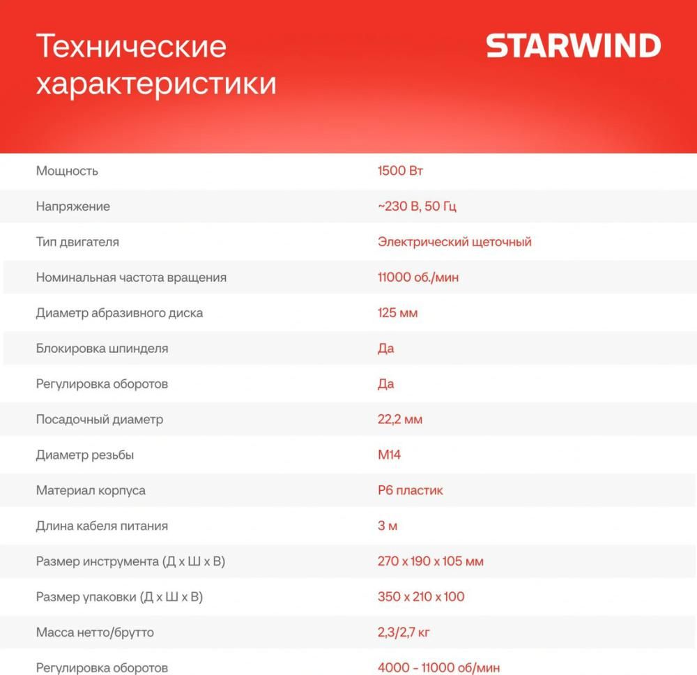 Угловая шлифмашина StarWind AG125LE-1500