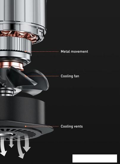 Автомобильный компрессор Baseus Super Mini Inflator Pump CRCQ000001
