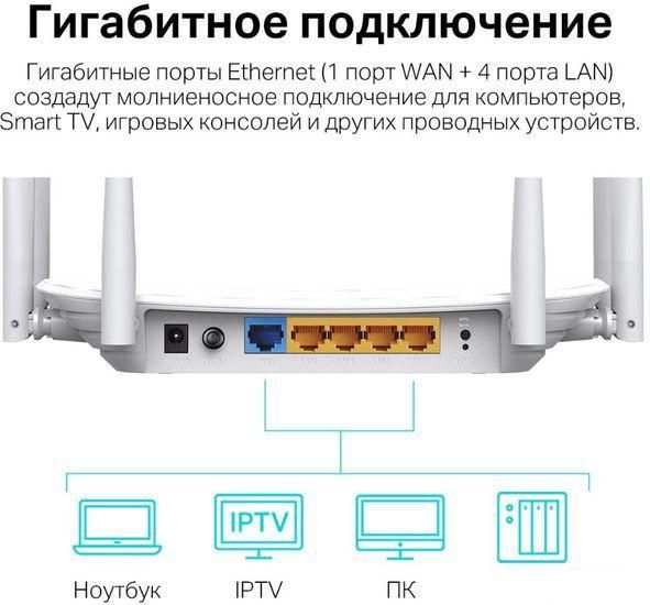 Беспроводные маршрутизаторы TP-Link Archer C86