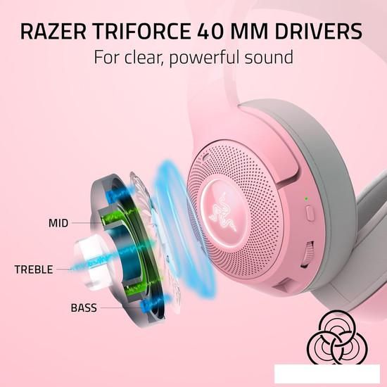 Наушники Razer Kraken Kitty V2 BT