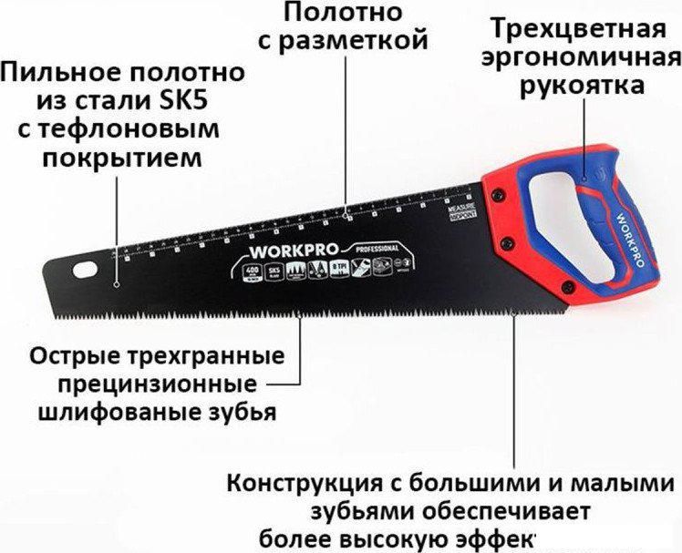 Ножовка Workpro 450мм WP215041