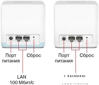 Набор точек доступа Mercusys Halo H32G (2 шт)